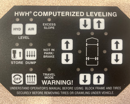 RP5596 - P5596 - Lexan TP Cover - AIR/HYDRAULIC - 500/600/680/2000 Series Systems