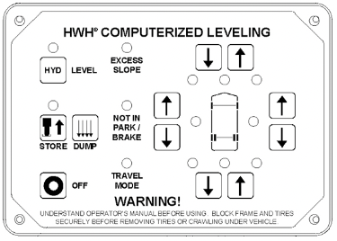 RP25763 - P25763 - Lexan 2000 & 625 w/DUMP Button