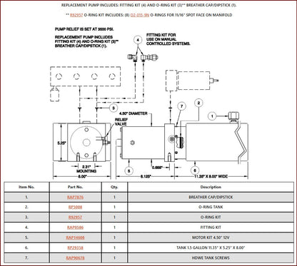 RAP30348 - Motor/Pump/Reservoir Assembly - 1.5 Gallon - 4.5" Motor