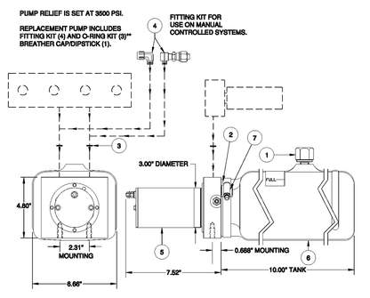 RAP40331 - Motor/Pump/Reservoir Assembly - 0.8 Gallon - 3" Motor