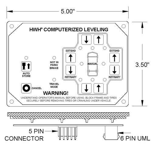 RAP52659 - Touch Pad 725 M