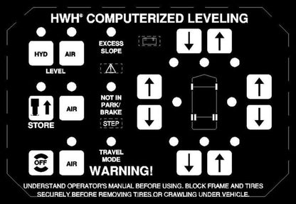 RP5596 - P5596 - Lexan TP Cover - AIR/HYDRAULIC - 500/600/680/2000 Series Systems