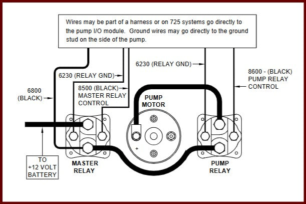 RAP35723 - Pump Motor Relay 12V
